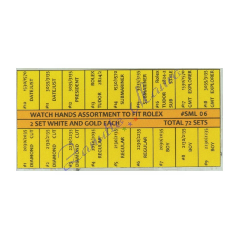 Assortimento 72 kit di sfere per orologi Rolex - SML06