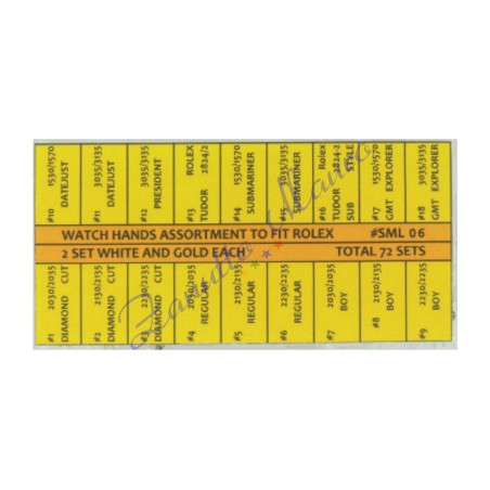 Assortimento 72 kit di sfere per orologi Rolex - SML06