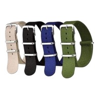 NATO straps